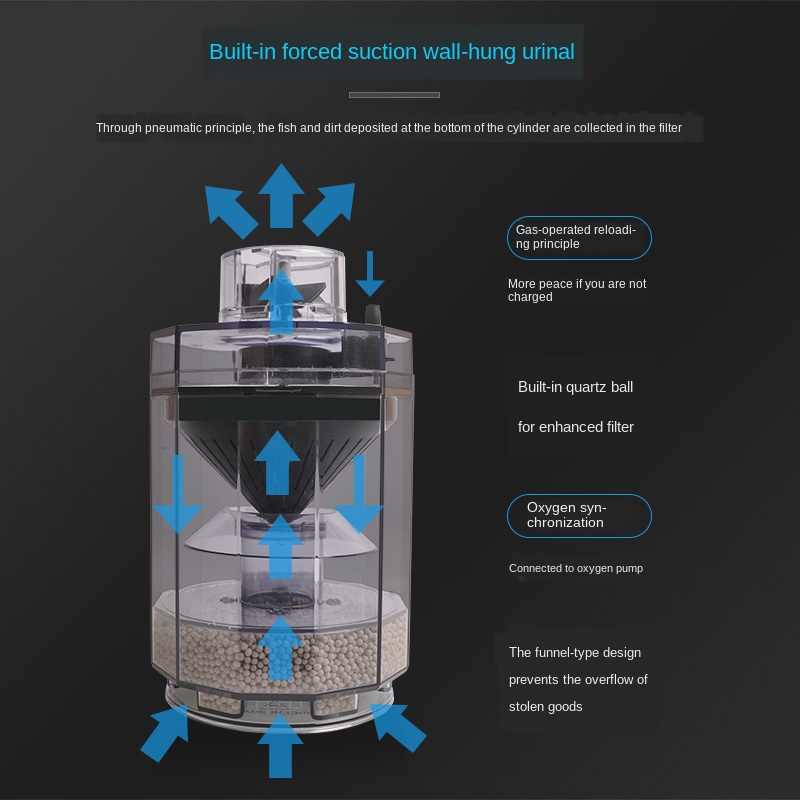 AquaHouse™ Fish Stool Suction Collector